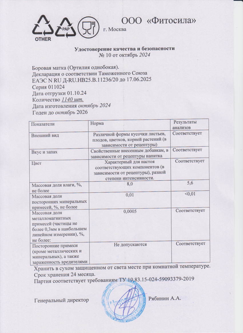 Паспорт №011024